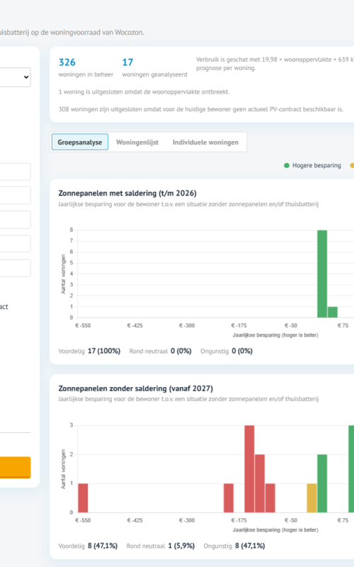 Voorbeeld van de Wocozon analysetool met een vergelijking van jaarlijkse besparing voor en na het stoppen van salderen.