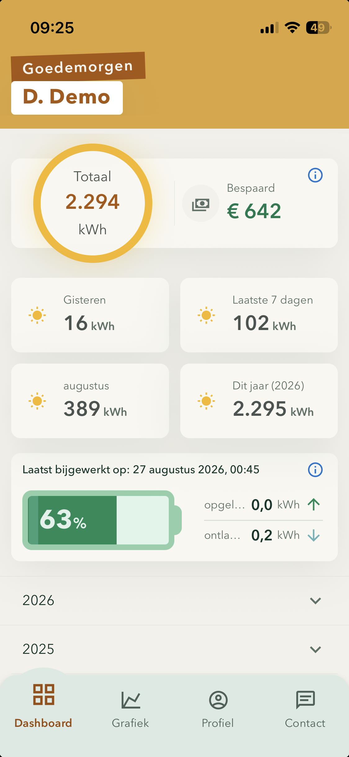 Telefoon applicatie van Wocozon - Dashboard overzicht